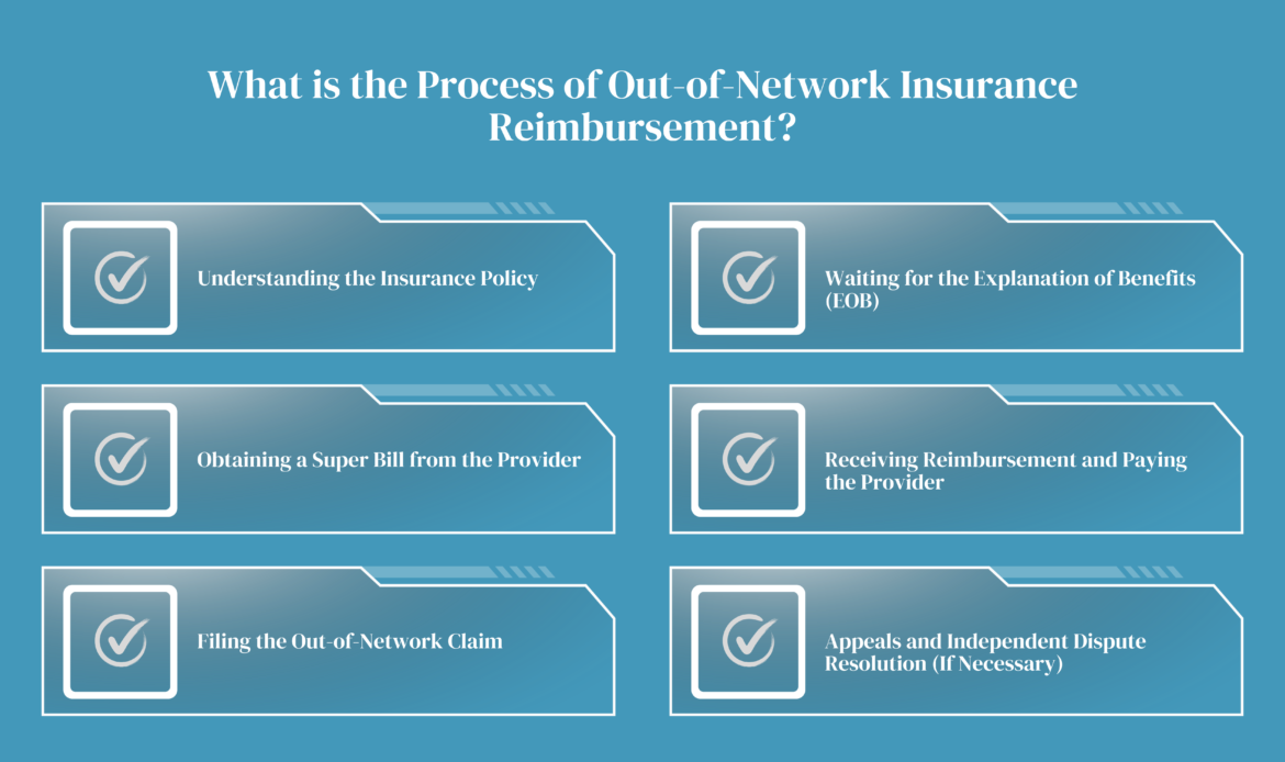 Navigating Out-of-Network Medical Billing: A Comprehensive Guide 3 Medi Bill Health Partners navigating out of network medical billing a comprehensive guide